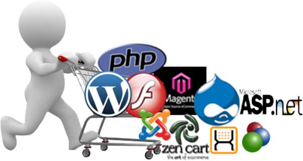 Công ty thiết kế web bằng PHP thiết kế web đơn giản và dễ dàng